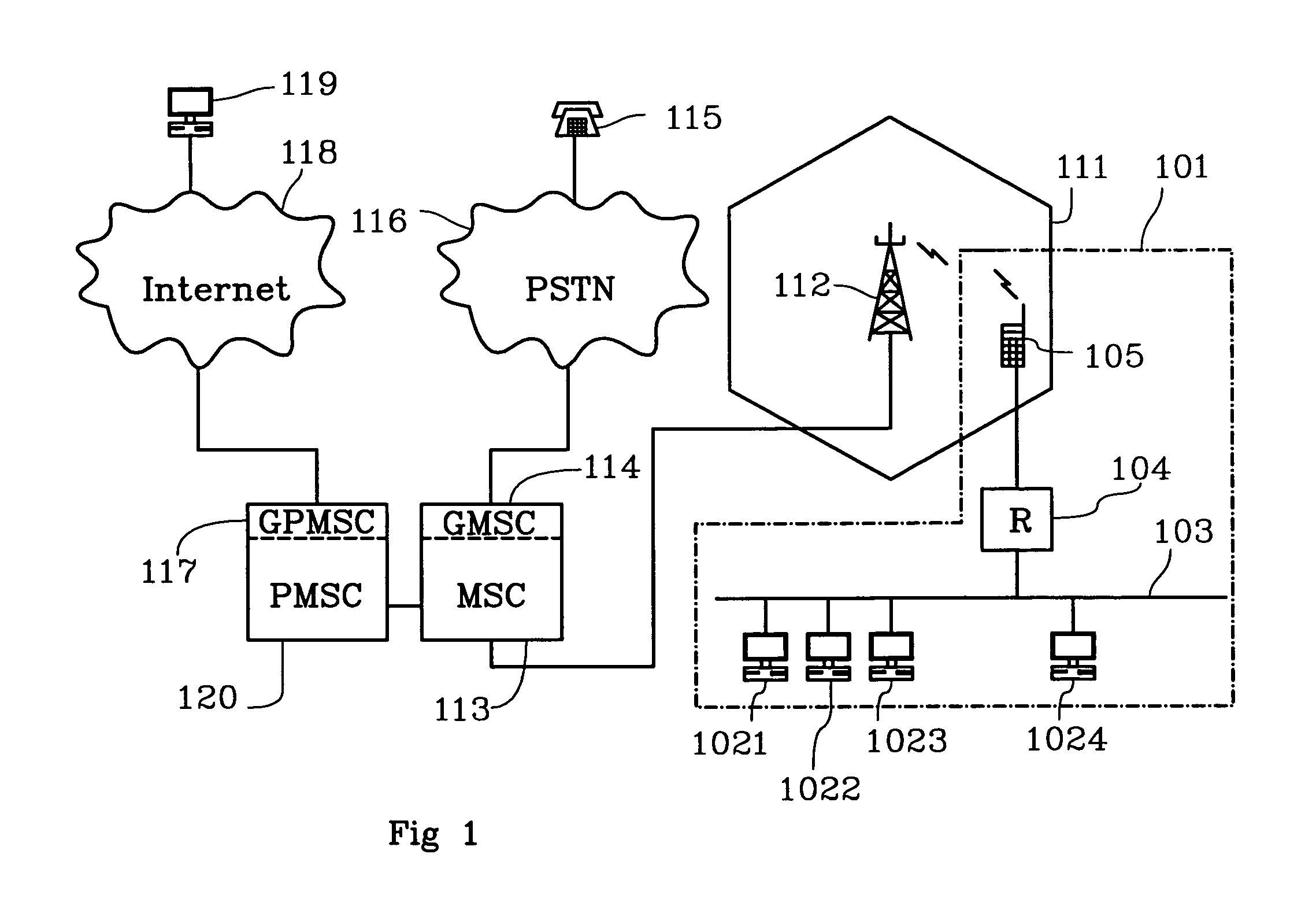 Method and an arrangement in a mobile radio system