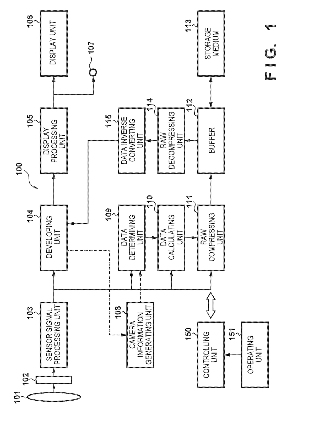 Imaging apparatus and control method thereof