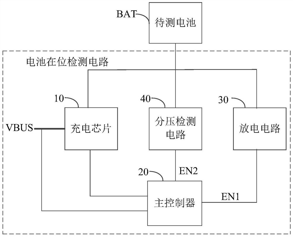 Battery presence detection circuit, method and smart wearable device