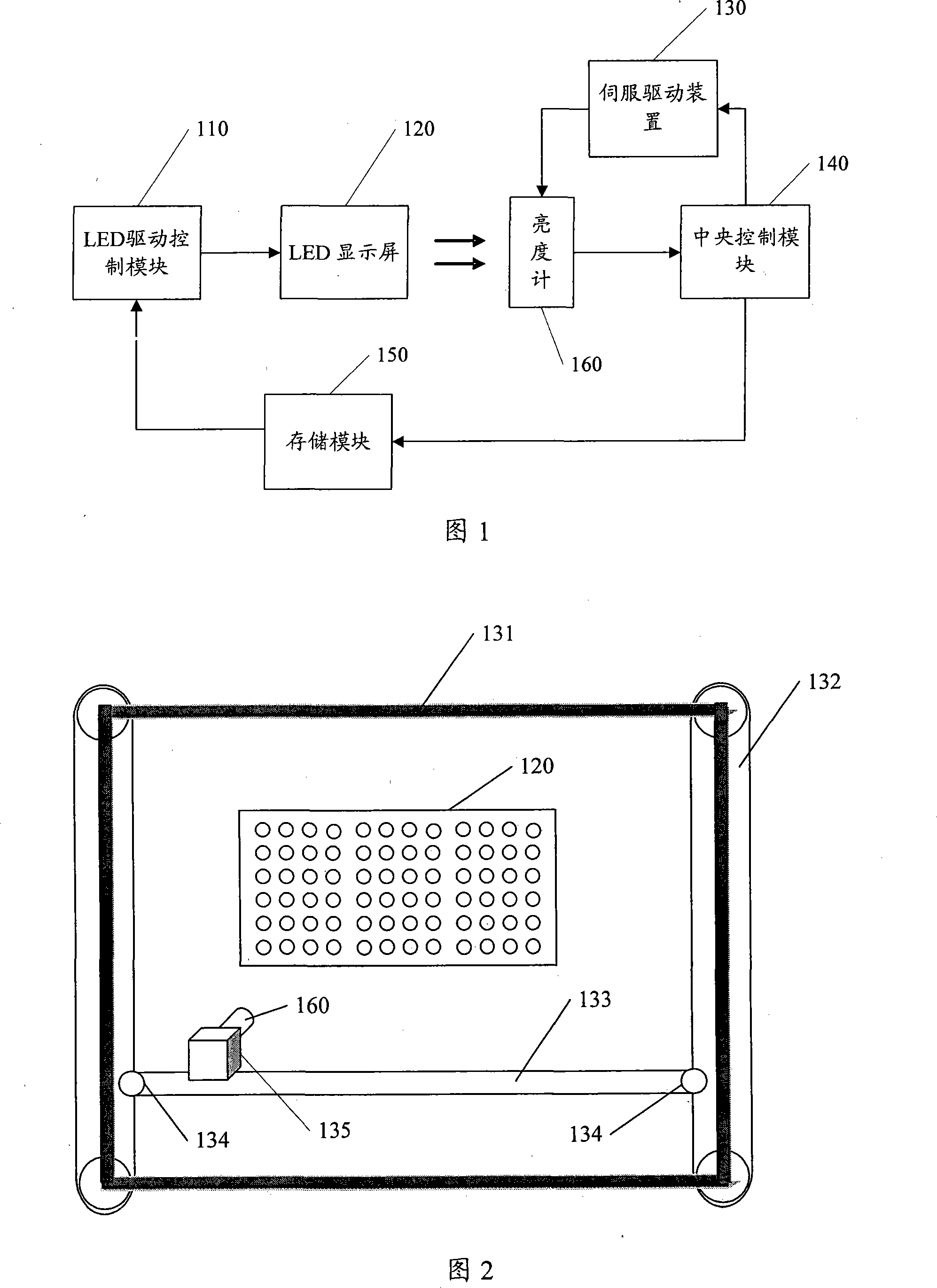 System and method for obtaining gamma correction data point-to-point as well as application system thereof