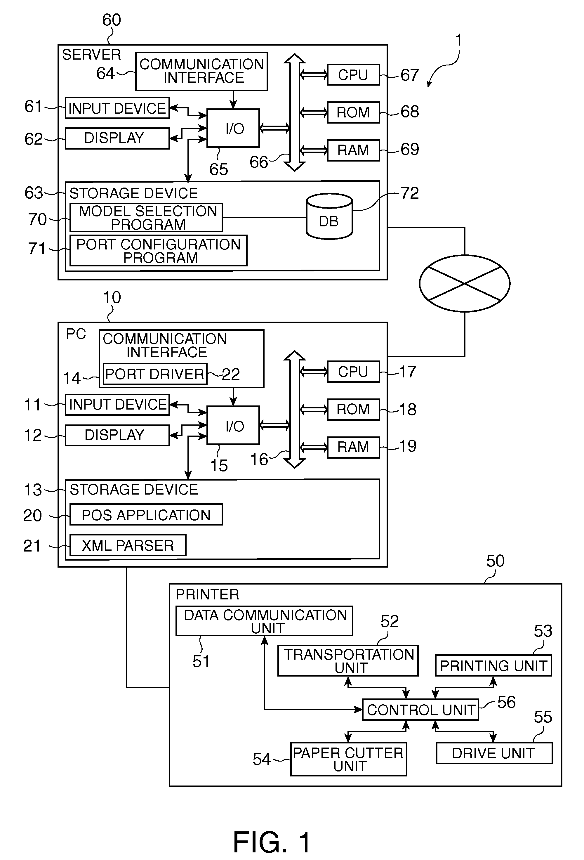 Method, Computer, and System for an Operating System Independent Device Driver