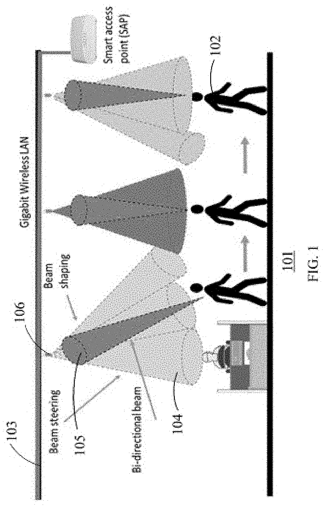 Dynamic free-space femto-cells for high speed optical communication