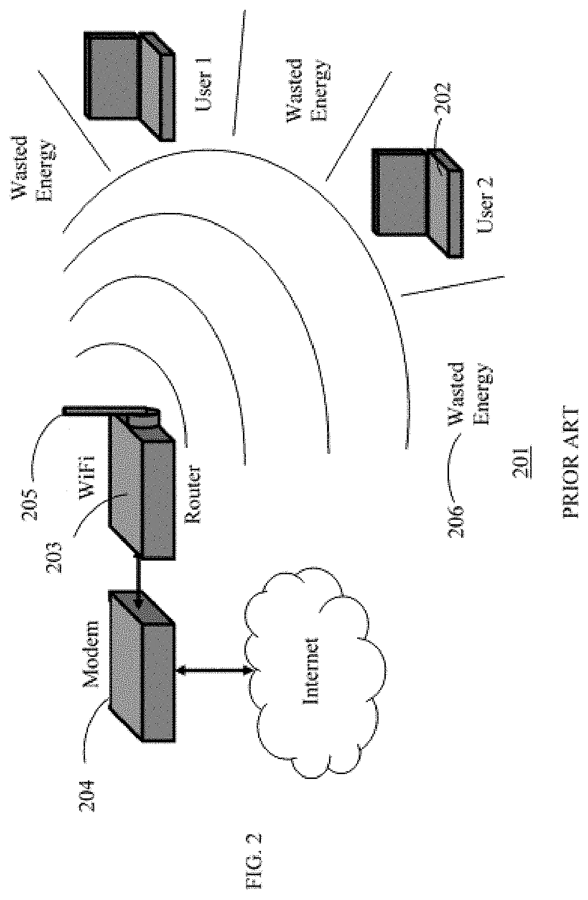 Dynamic free-space femto-cells for high speed optical communication