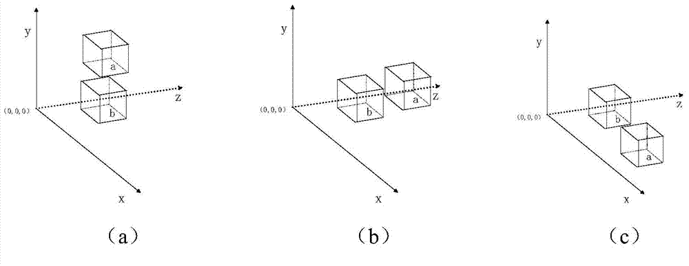 Box loading method based on three-dimensional moving mode sequence and multi-intelligent-agent genetic algorithm