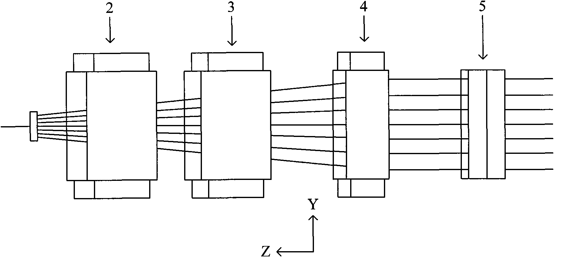 Ion implantation equipment and method thereof