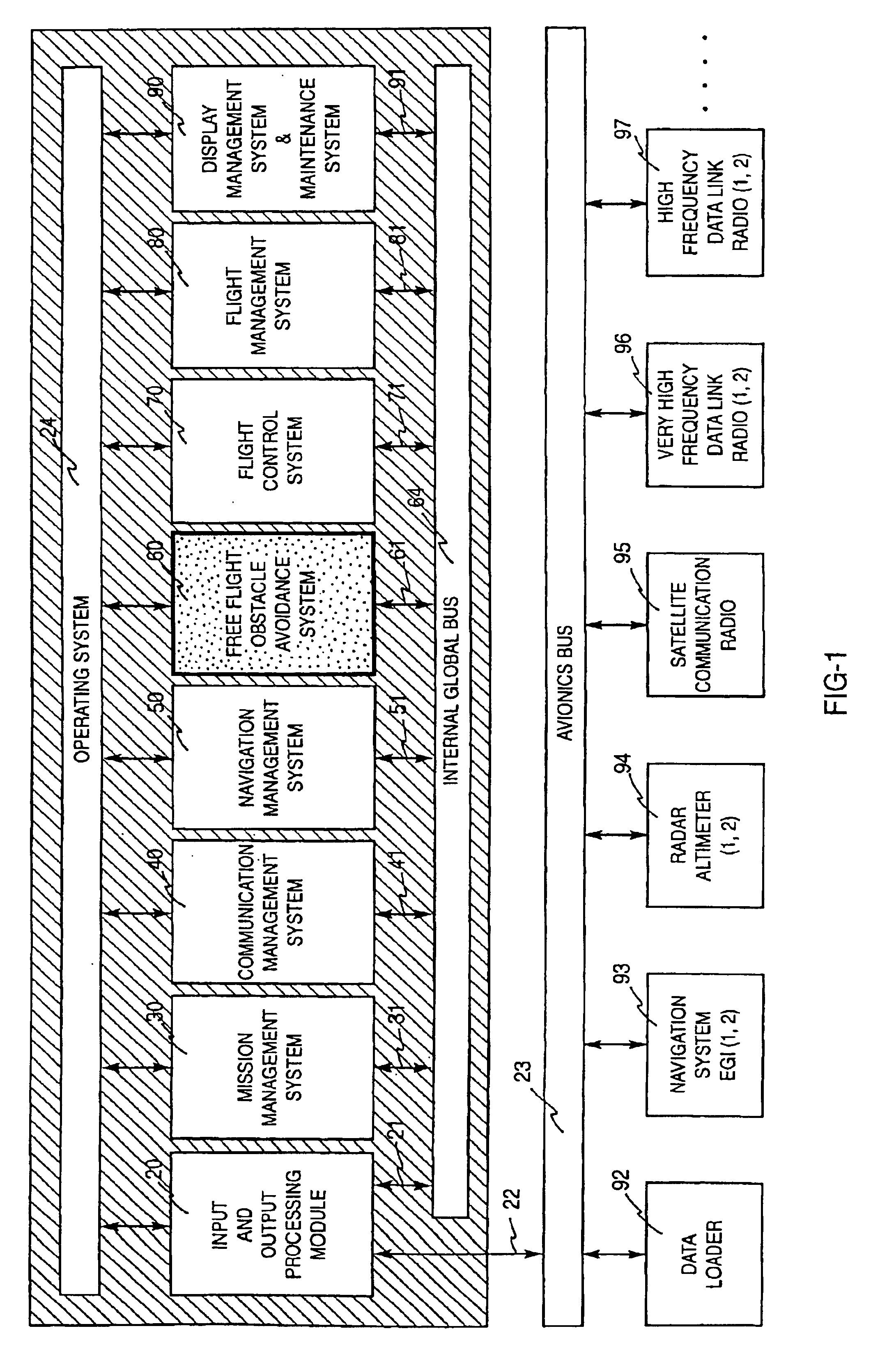 Embedded free flight obstacle avoidance system