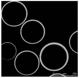 A kind of microcarrier for cell culture and its preparation method and application