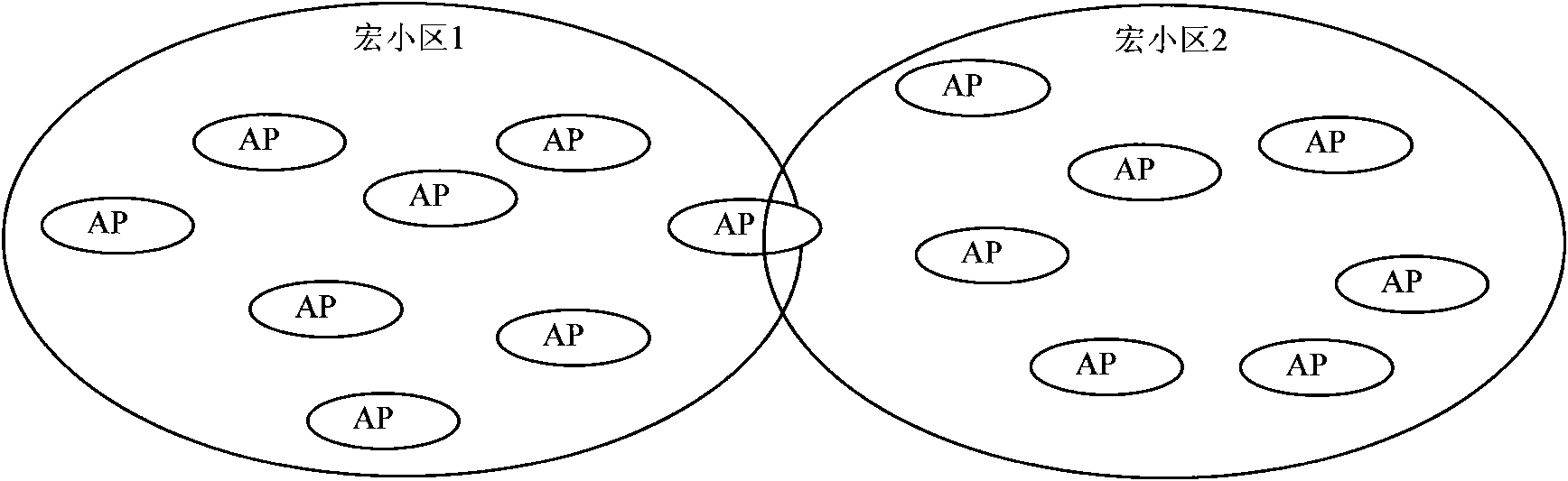 Method, device and system for quick stay of mobile terminal into AP cell