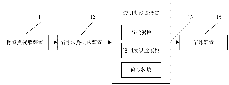Image trapping method and system