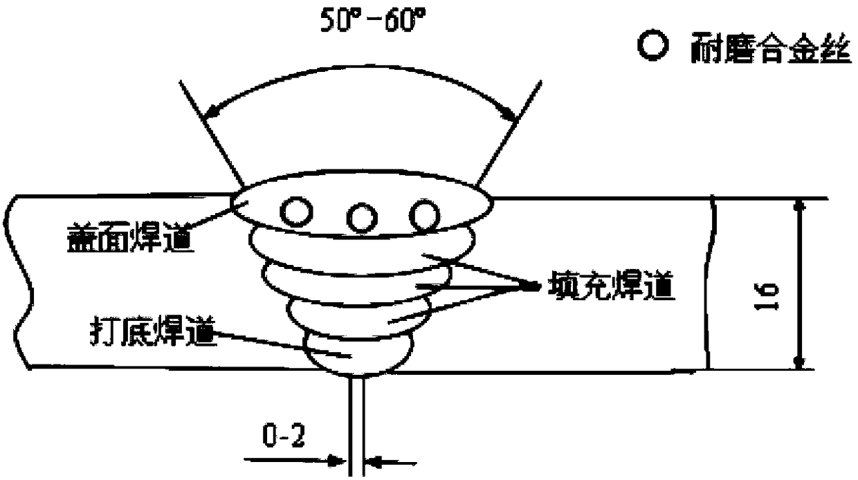 Welding method for increasing surface hardness of capping bead of wear resistant steel plate