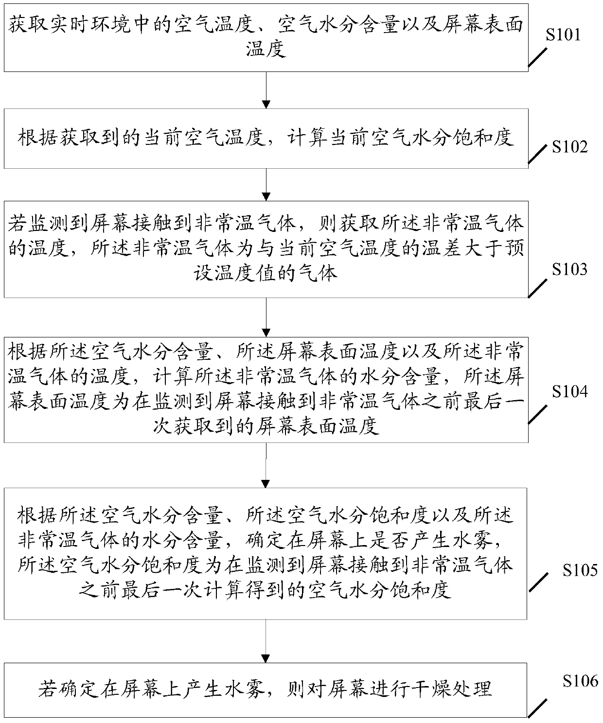 Screen water mist processing method and terminal
