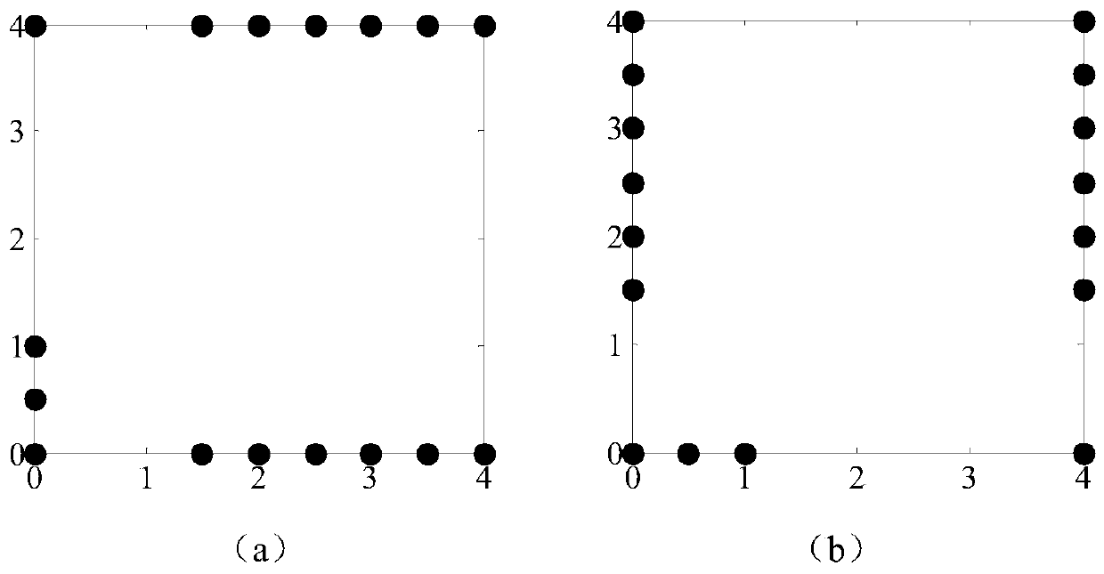 Optimization method of mimo radar square array based on pso algorithm