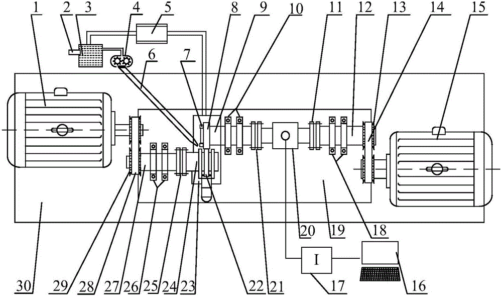 A variable load rolling friction and wear testing machine