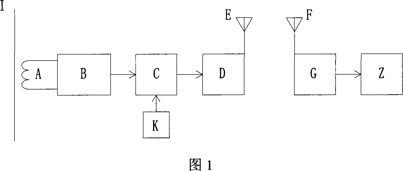 All-closed combined electric appliance GIS radio device for on-line monitoring temperature