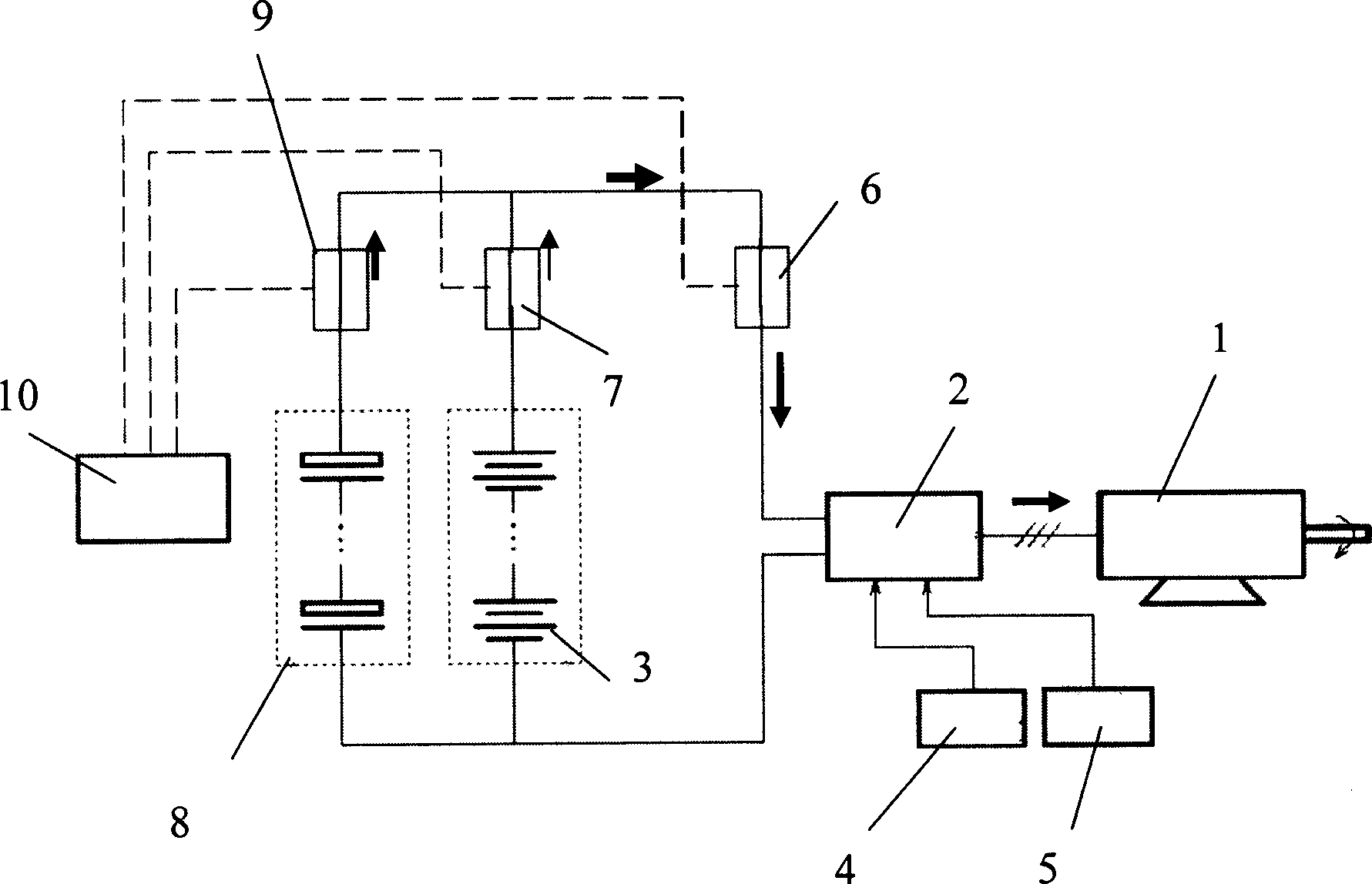 Hybrid electric Energy carrier drived electric vehicle