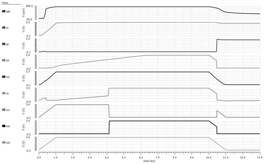 Ultra-low power consumption circuit with power-on reset and power-down reset functions