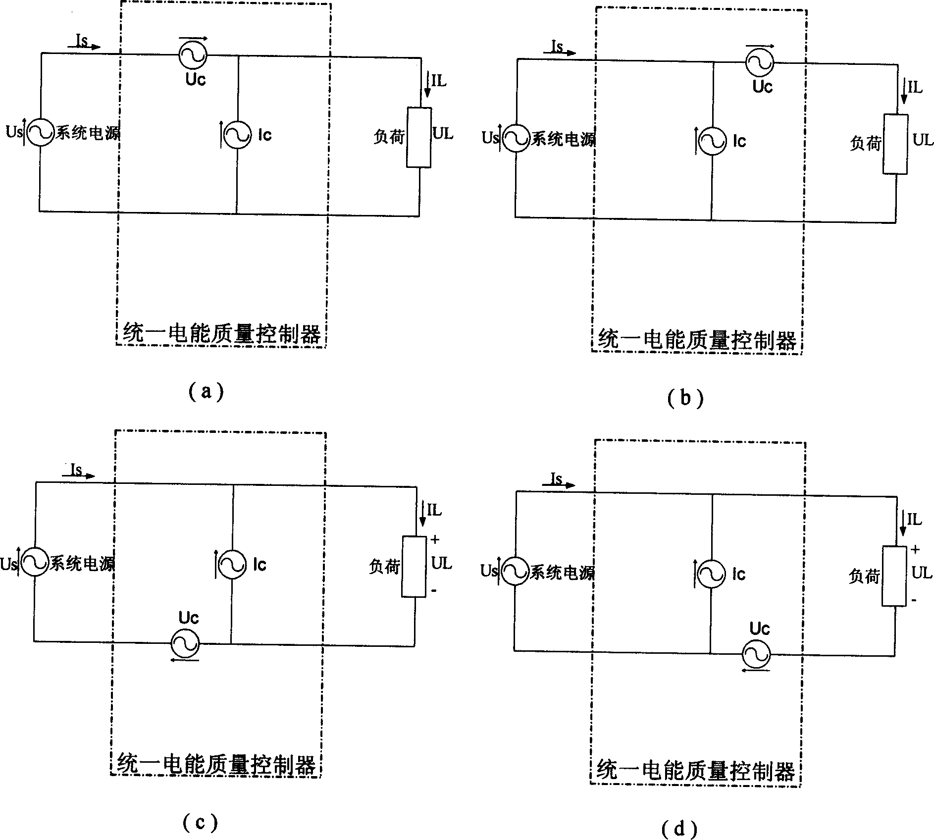 Unified electric energy quality controller