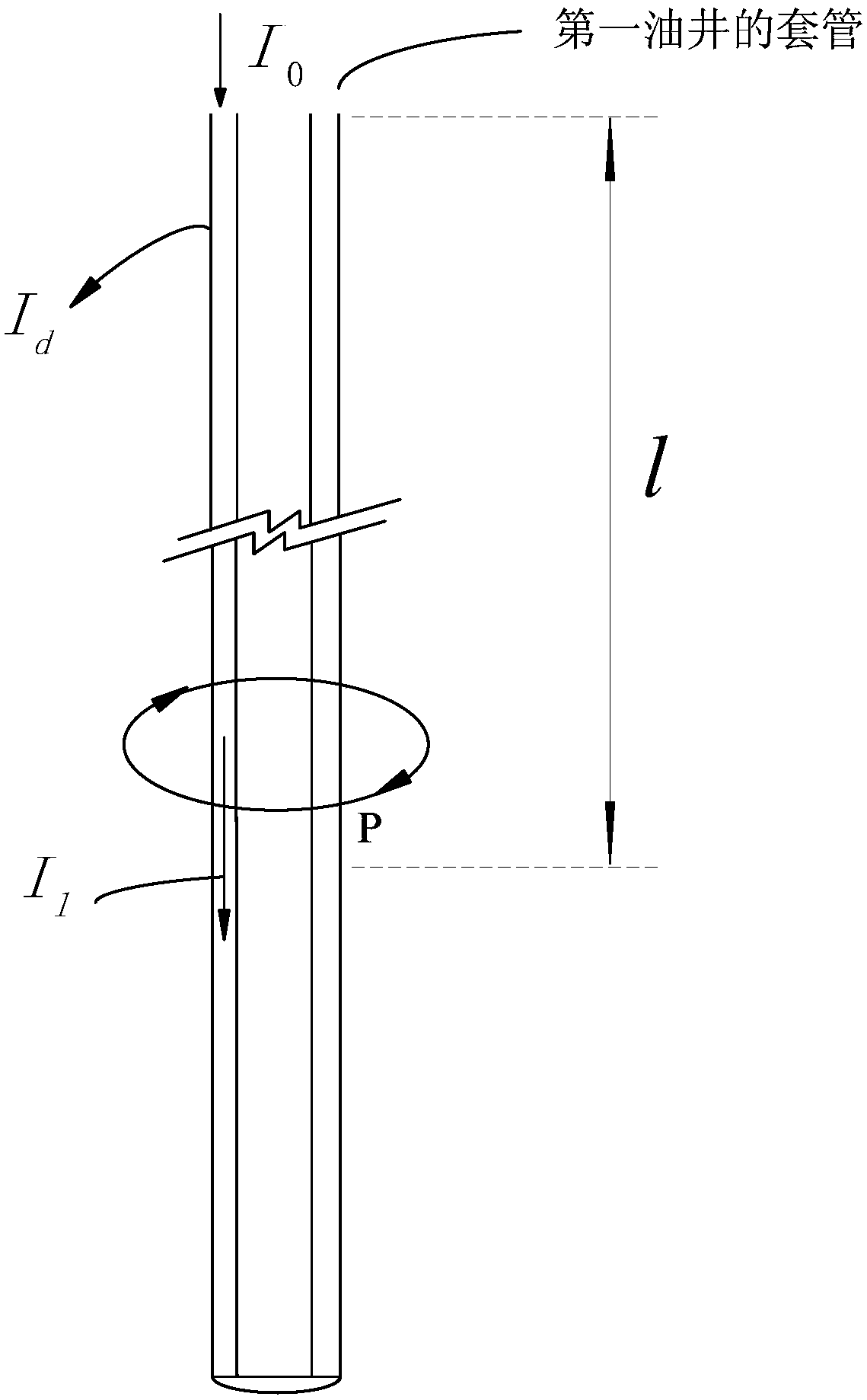 Determination method and device of oil well distances