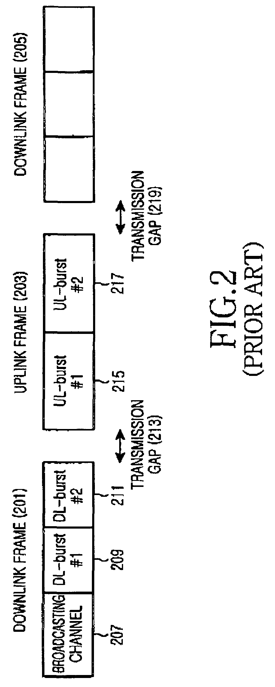 Method and apparatus for adaptive open-loop power control in mobile communication system using TDD