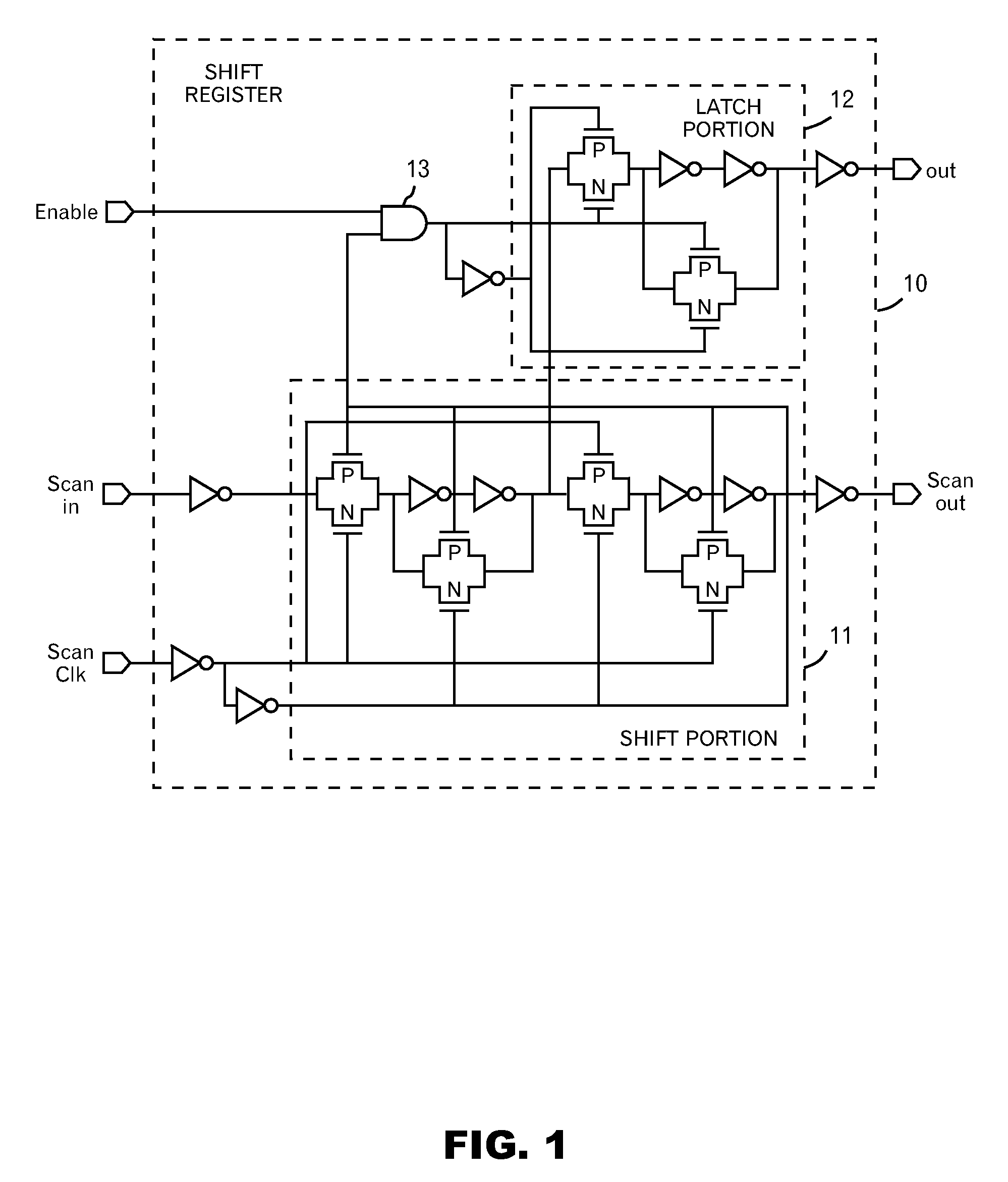 Method and apparatus for redundant memory configuration in voltage island