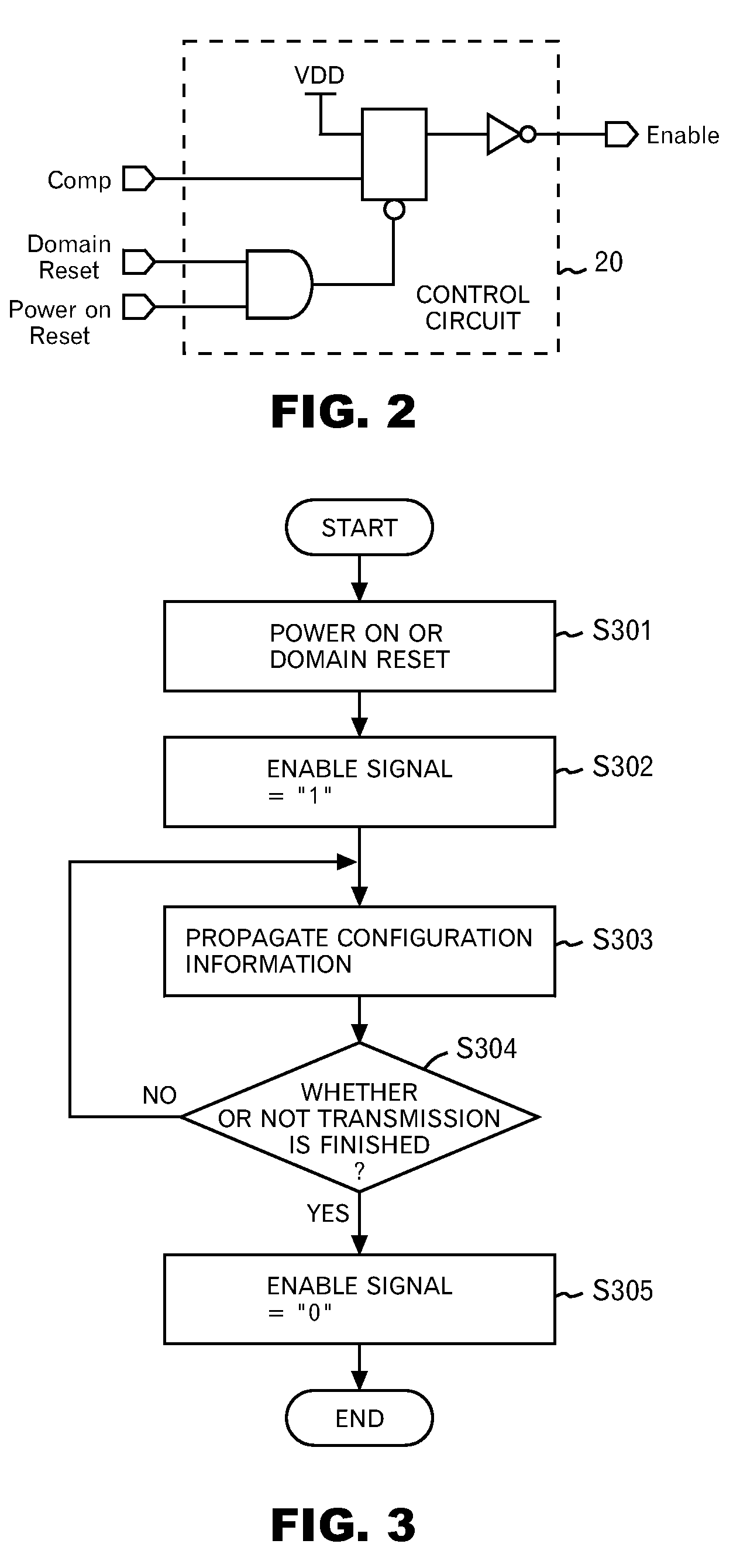 Method and apparatus for redundant memory configuration in voltage island