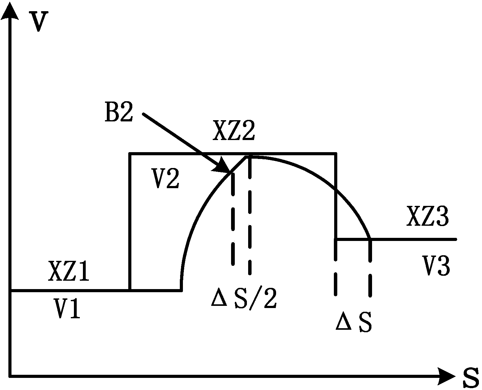 Determination method of braking point of rail transit train running path