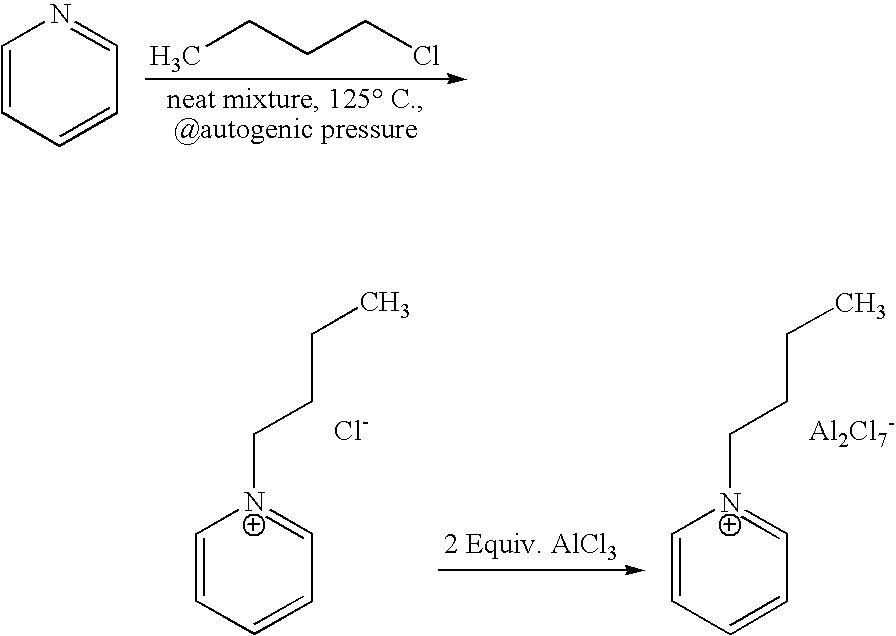 Process for the formation of a superior lubricant or fuel blendstock by ionic liquid oligomerization of olefins in the presence of isoparaffins