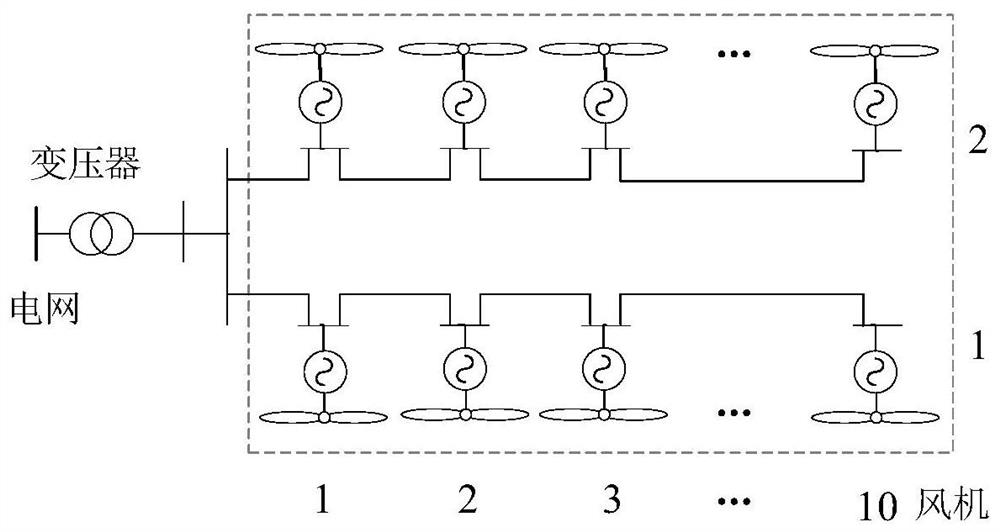 Reactive power optimization control method for large-scale double-fed wind power plant