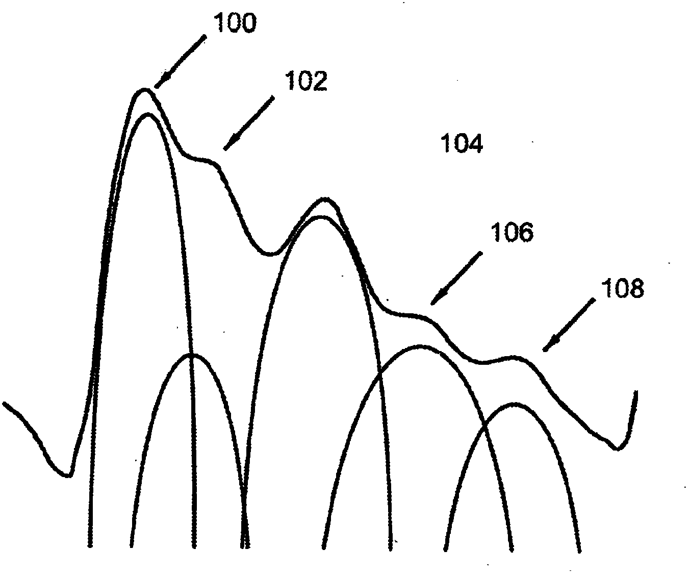 Diagnostic support apparatus