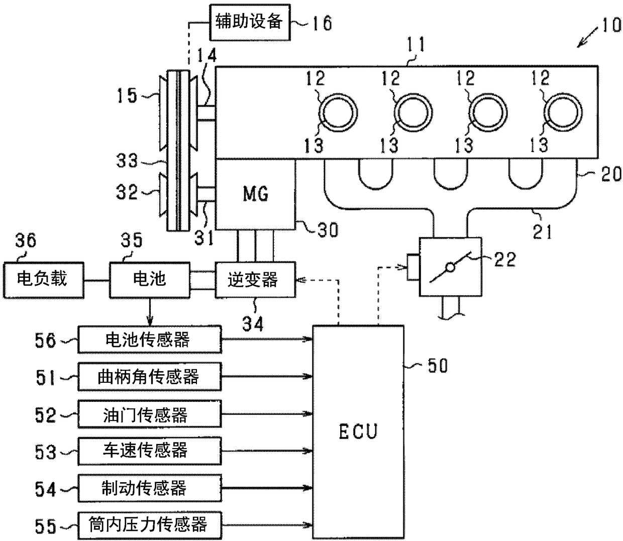 Engine stop/start control device