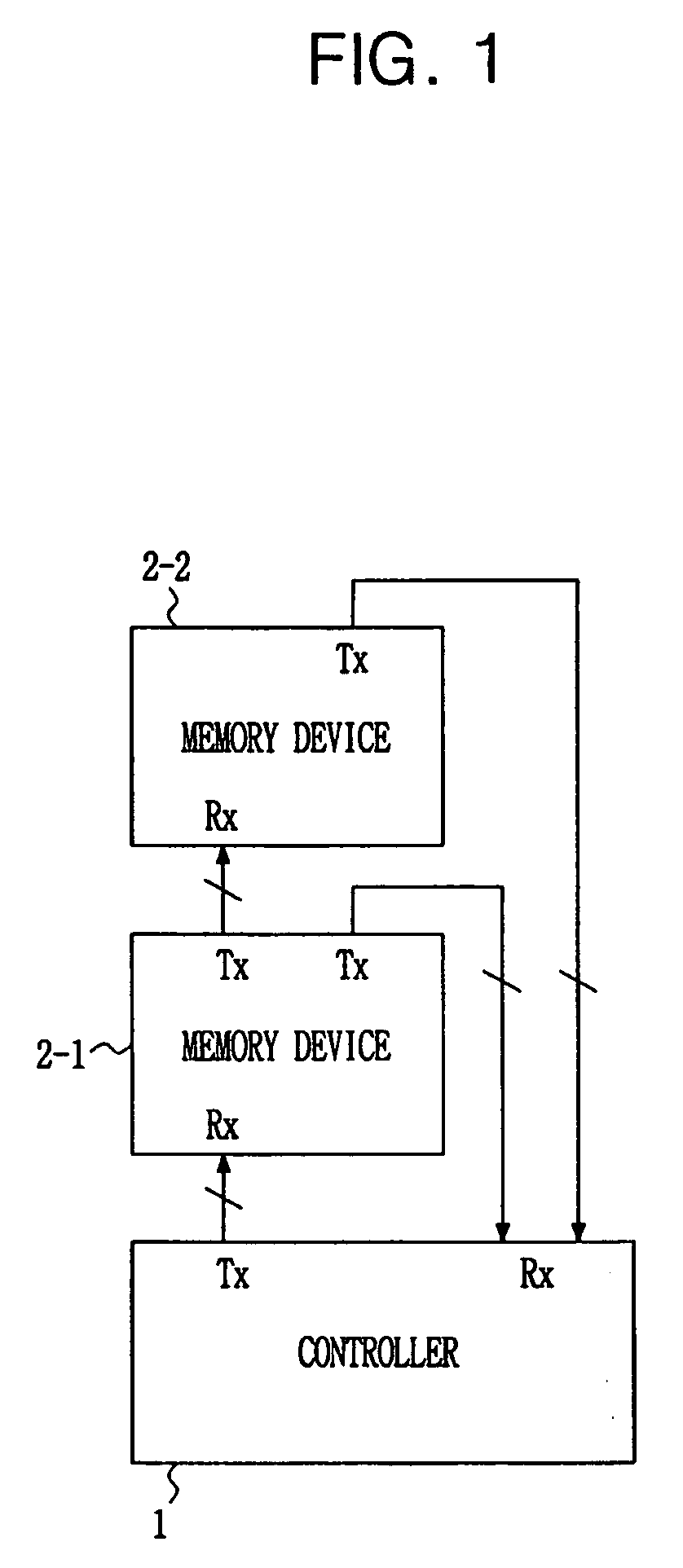 Data transceiver system and associated methods
