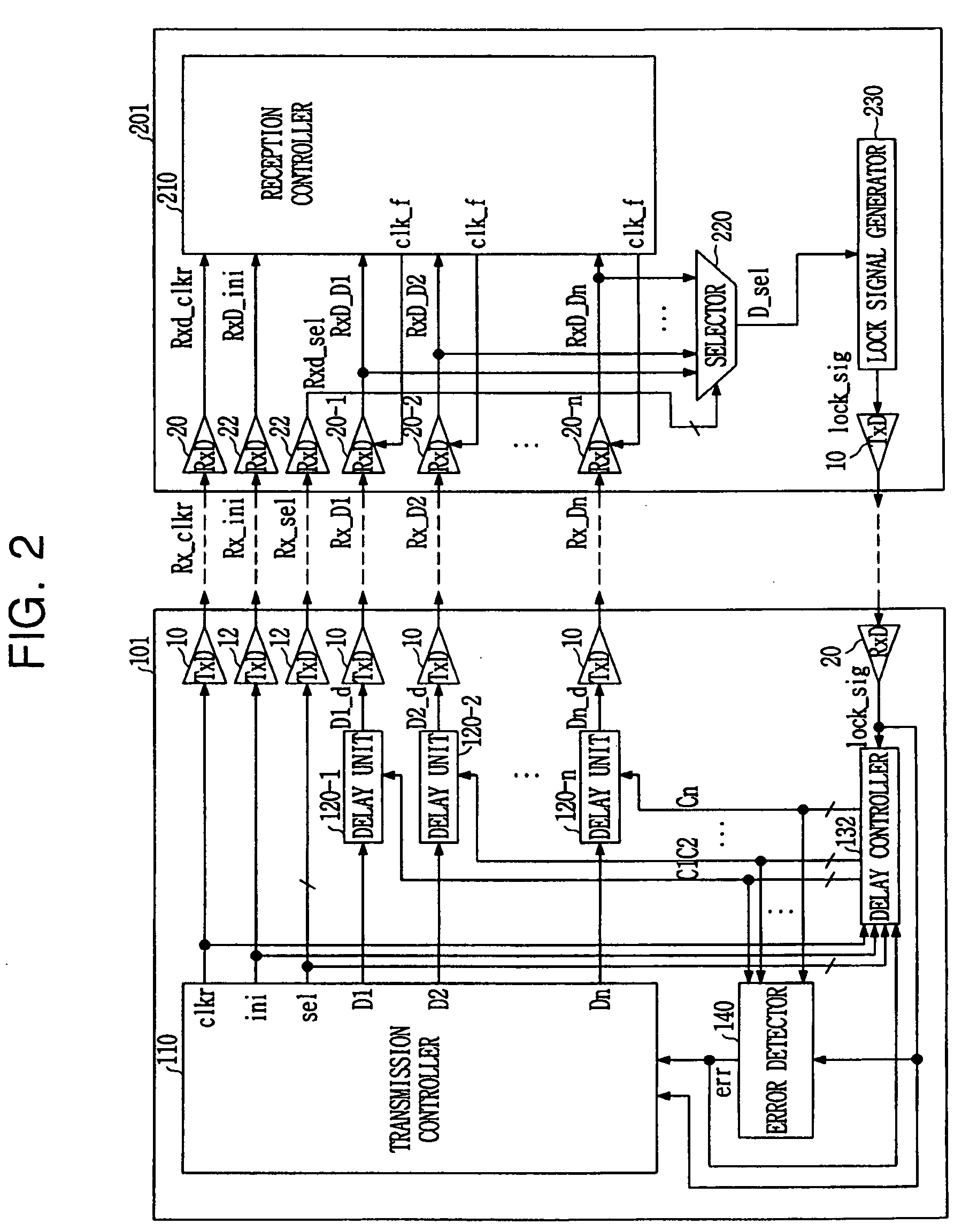 Data transceiver system and associated methods