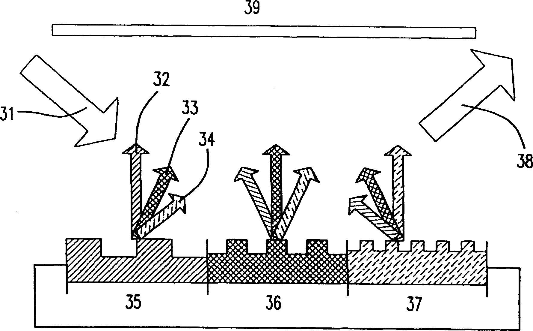 Microraster structure