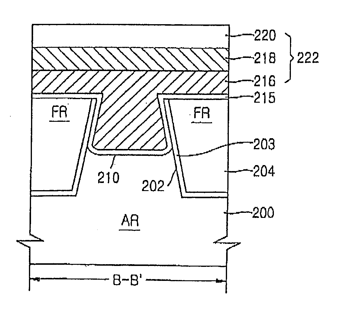 Method of fabricating a recess channel array transistor using a mask layer with a high etch selectivity with respect to a silicon substrate
