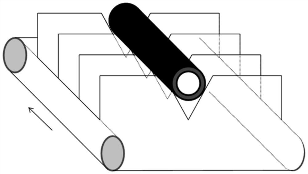 An integrated processing method and system for round bamboo softening, bending and shaping