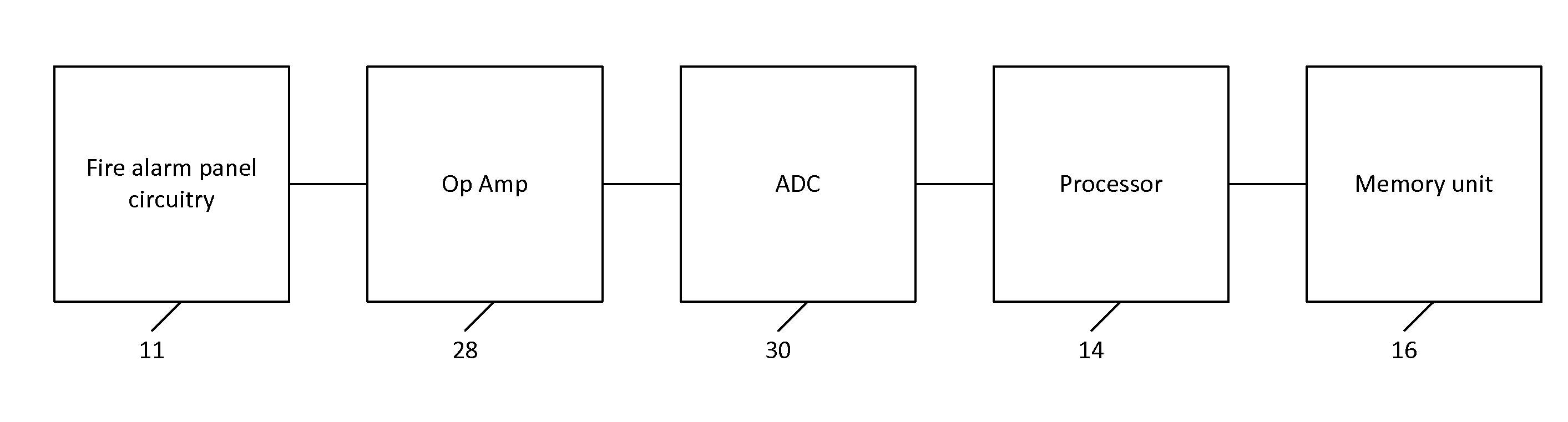 Method and apparatus for monitoring transient electrical strikes