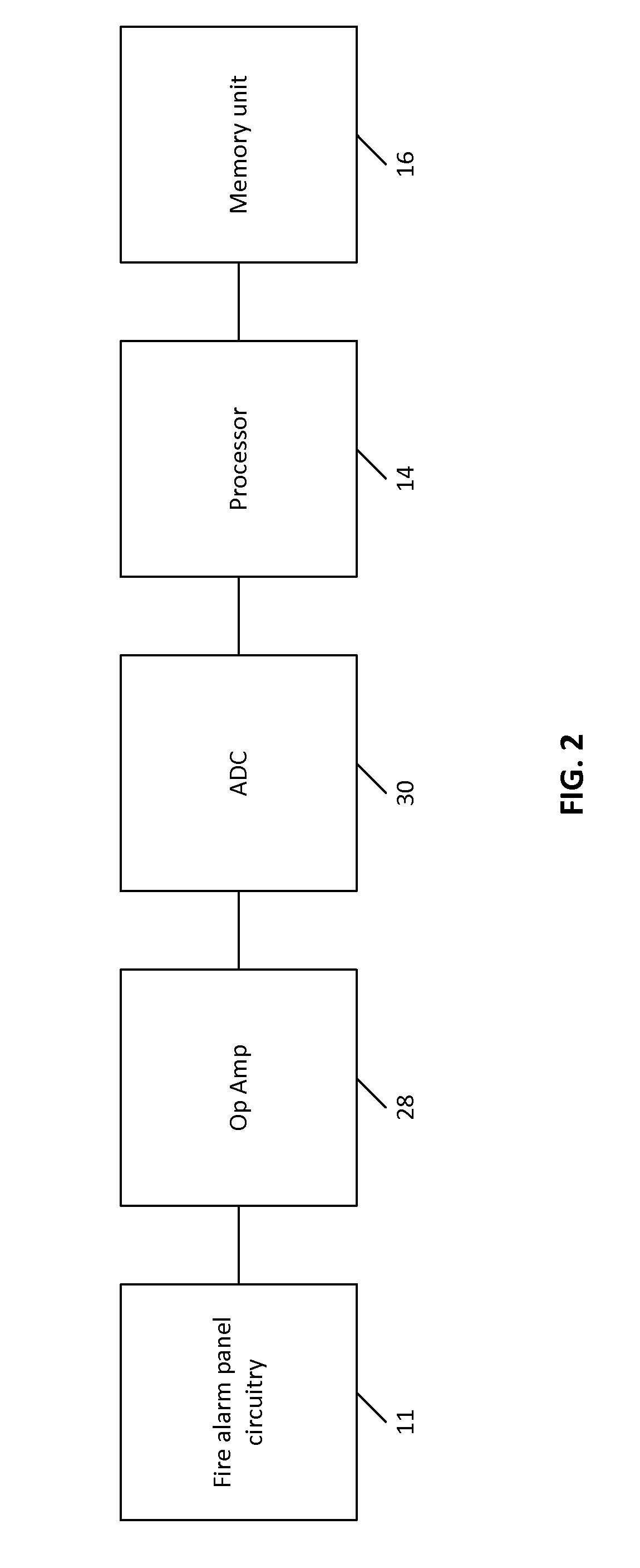 Method and apparatus for monitoring transient electrical strikes