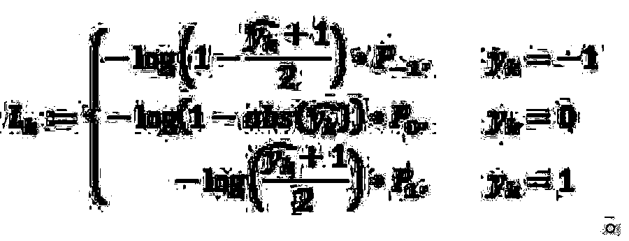 Token-based multi-class anomaly detection method