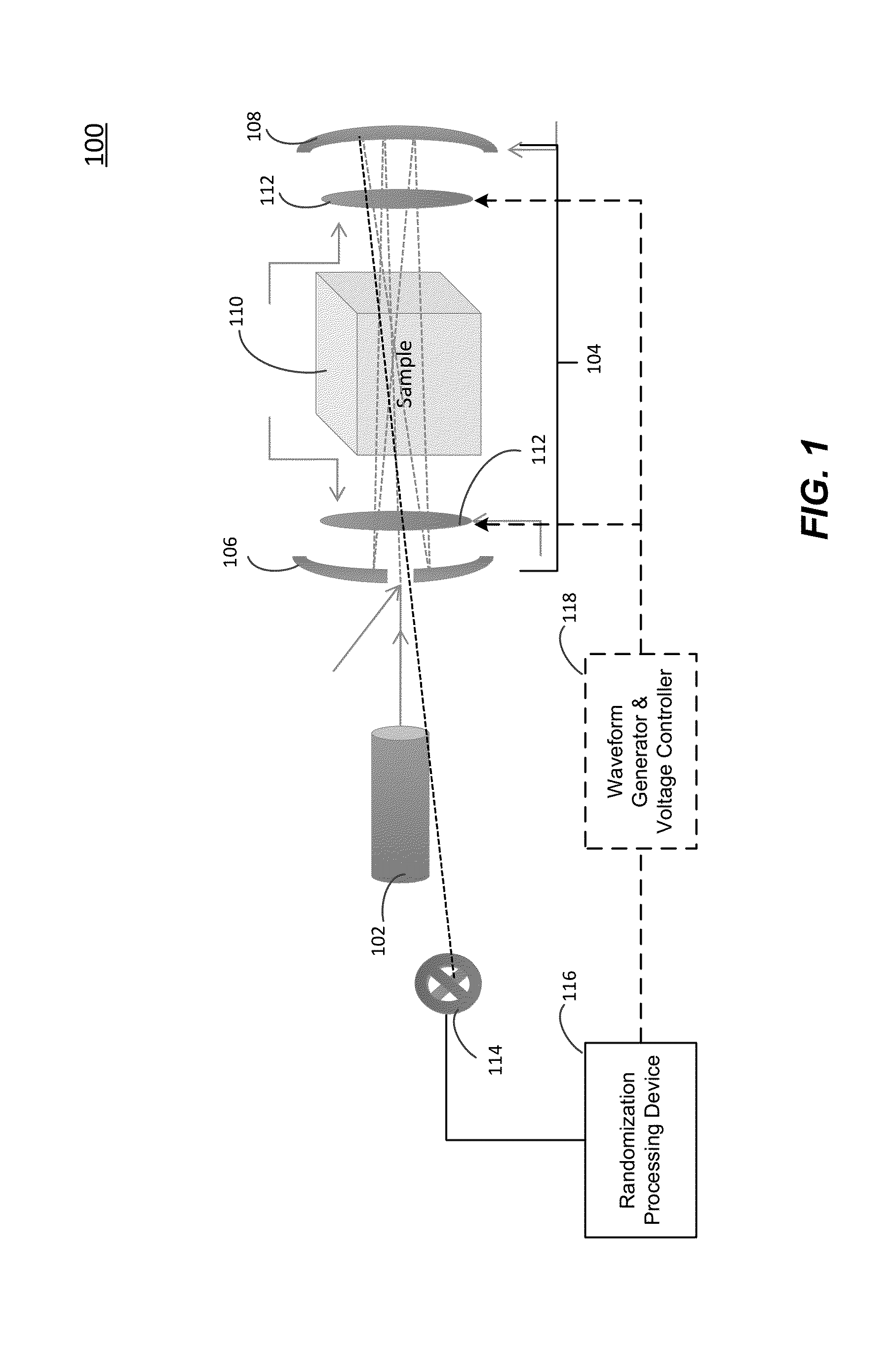 Generation of Random Numbers Through the Use of Quantum-Optical Effects within a Mirror Cavity System