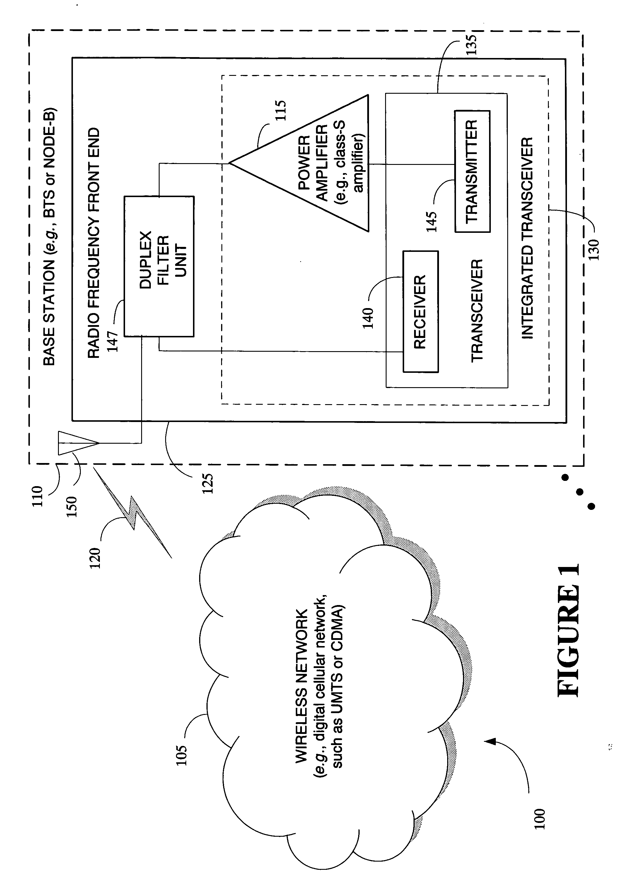 Shaping noise in power amplifiers of duplex communication systems