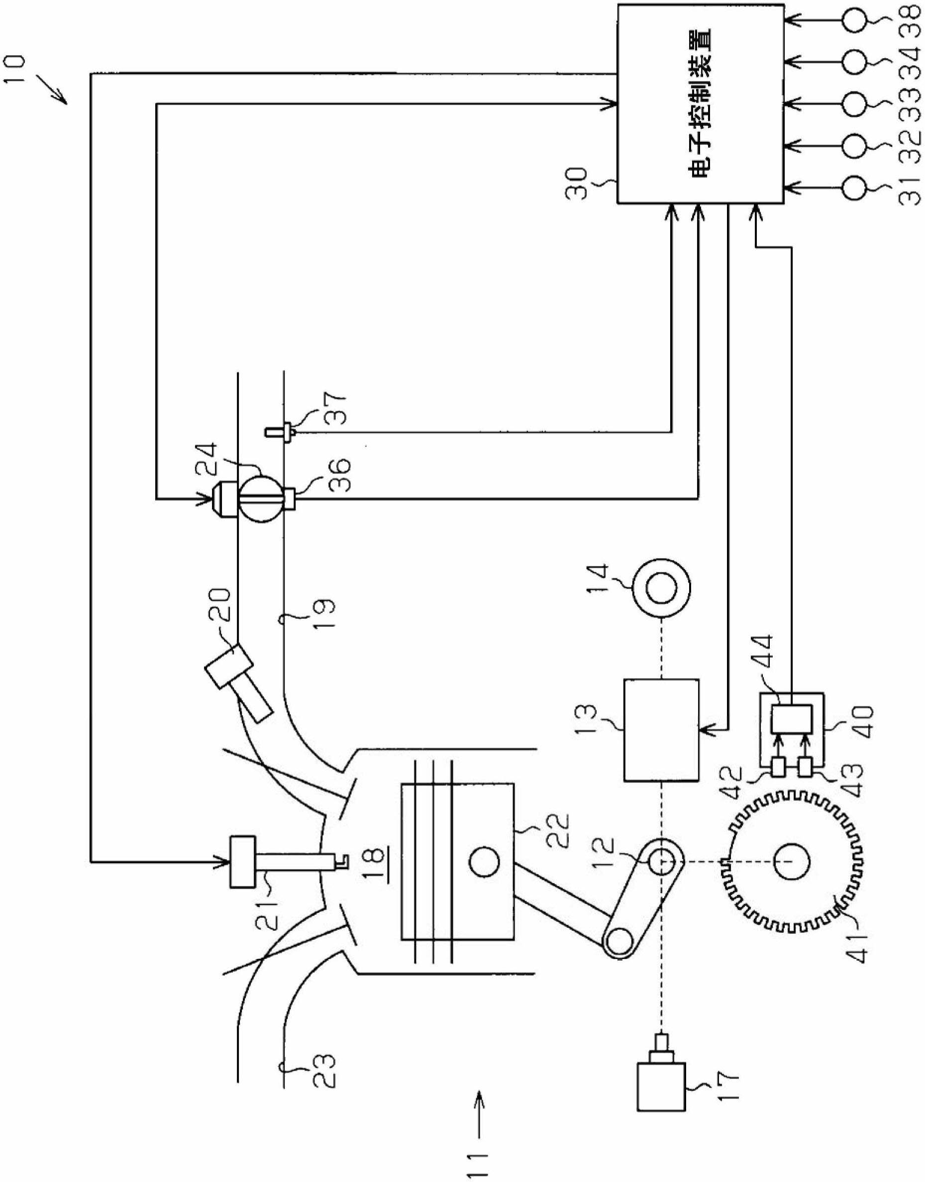 Abnormality determination device for rotation sensor