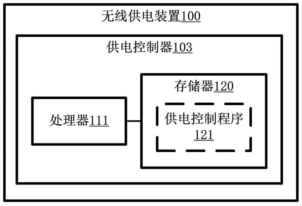 Wireless power supply device and control method thereof