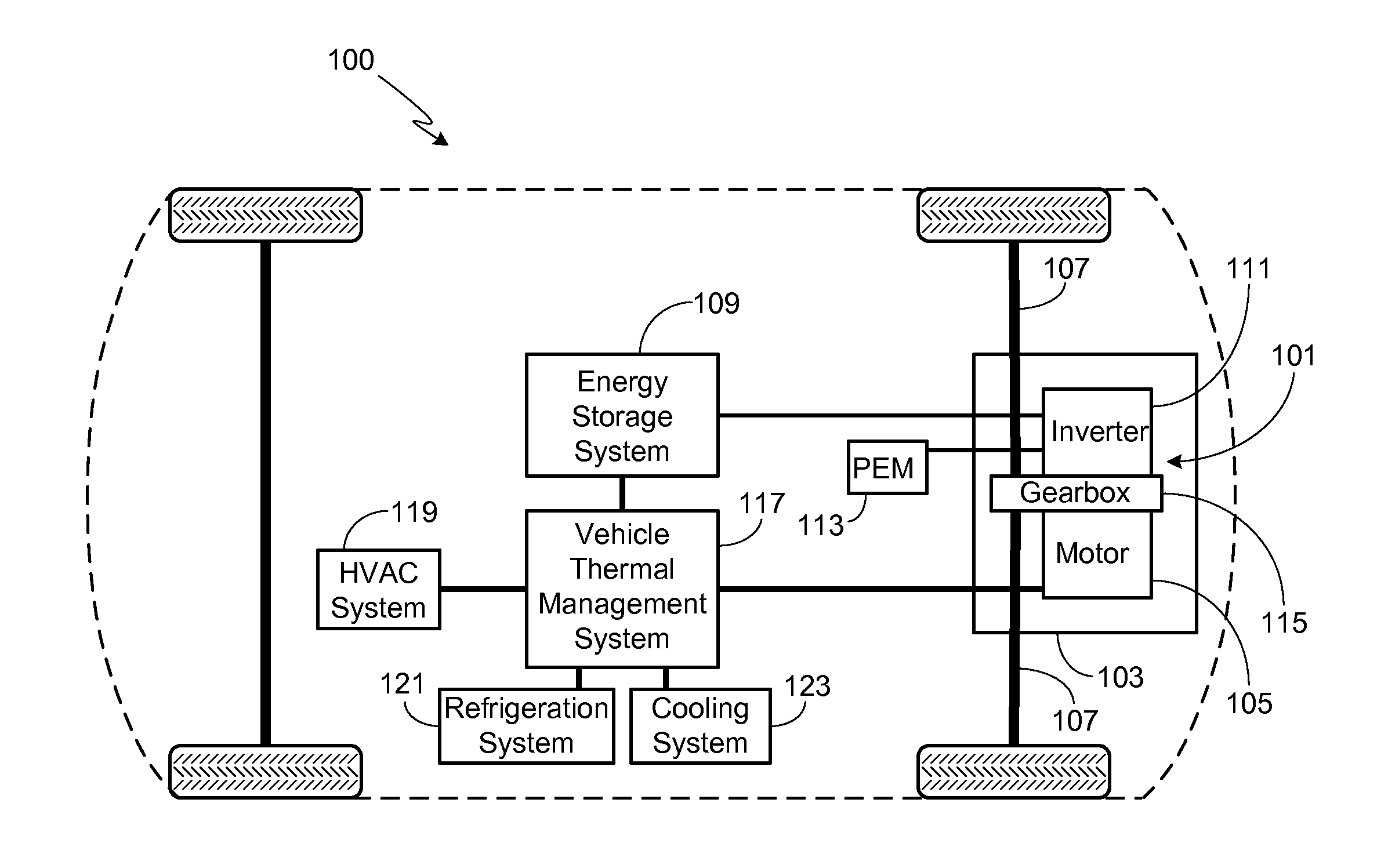 Thermal Management System for Use with an Integrated Motor Assembly