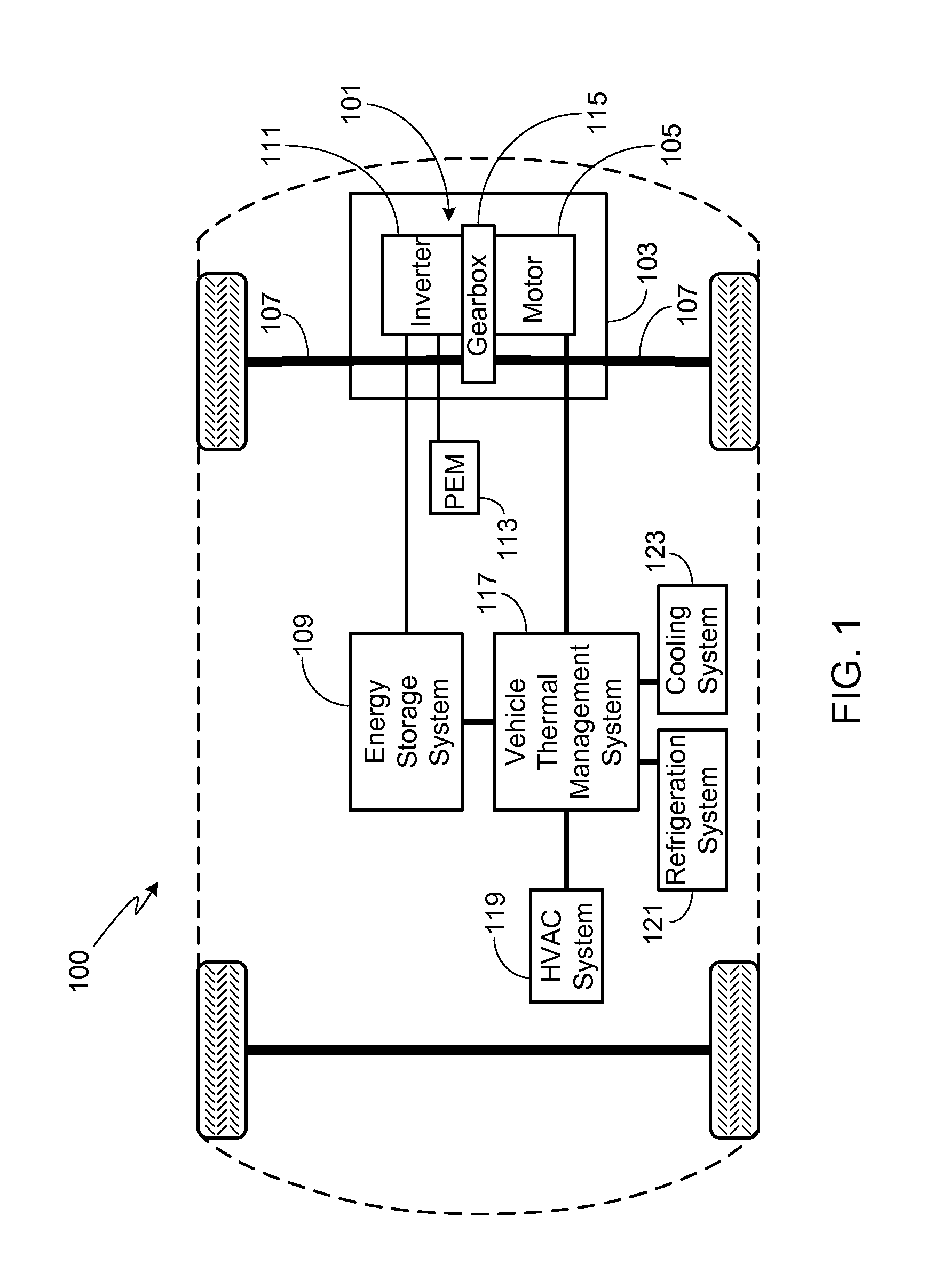 Thermal Management System for Use with an Integrated Motor Assembly