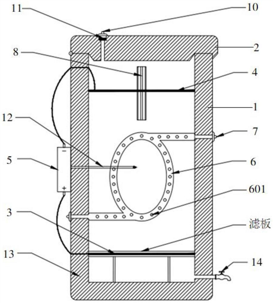 A small high-temperature aerobic composting device for high-viscosity materials