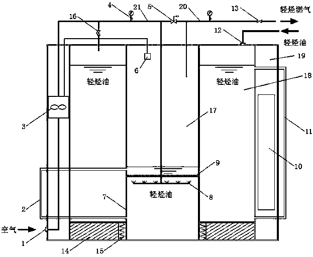 Household light hydrocarbon bubbling gas making device