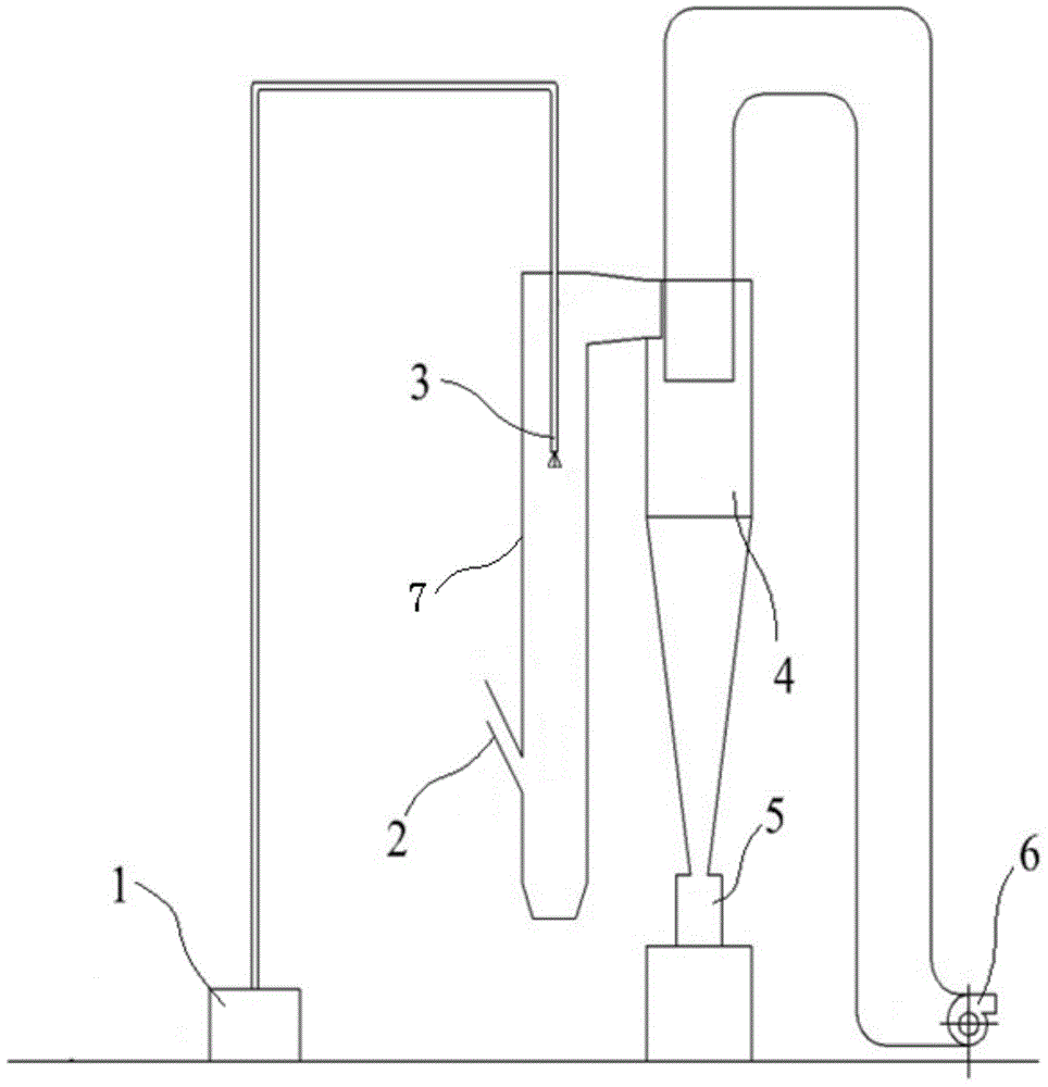 Method and device for preparing zirconia sizing nozzle with ZrO2-Al2O3 composite powder