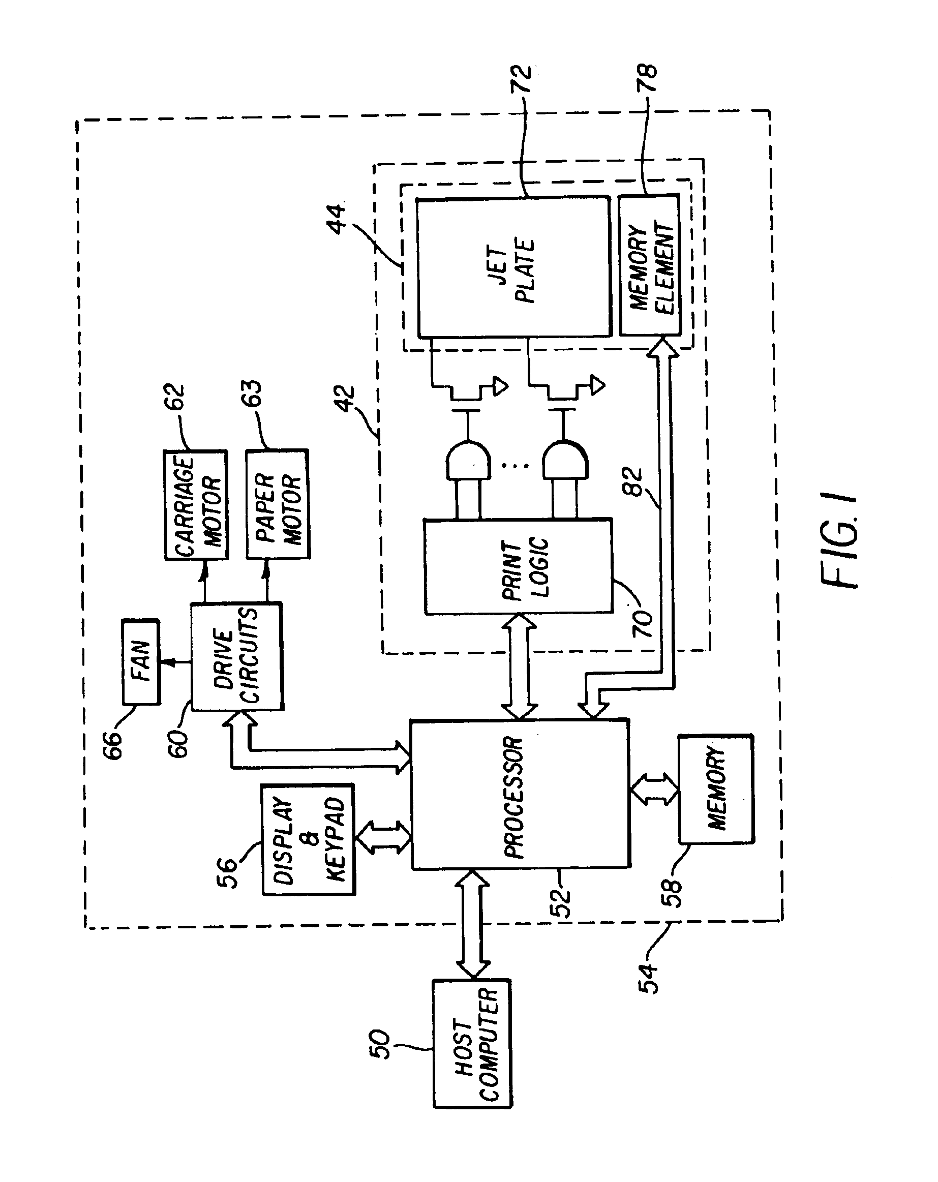 Ink jet printhead quality management system and method