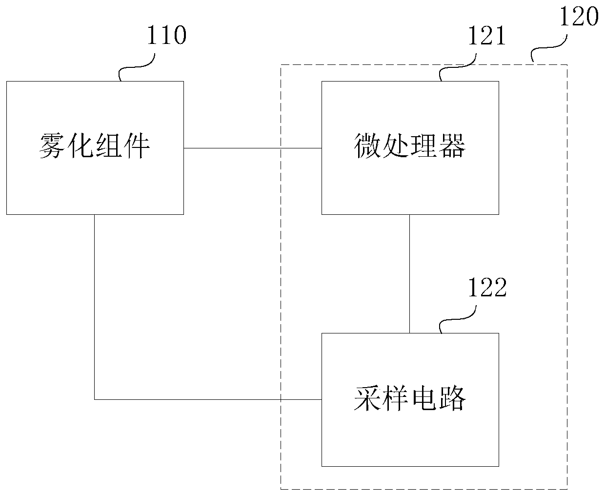 Electronic atomization device, heating control method and device, and storage medium