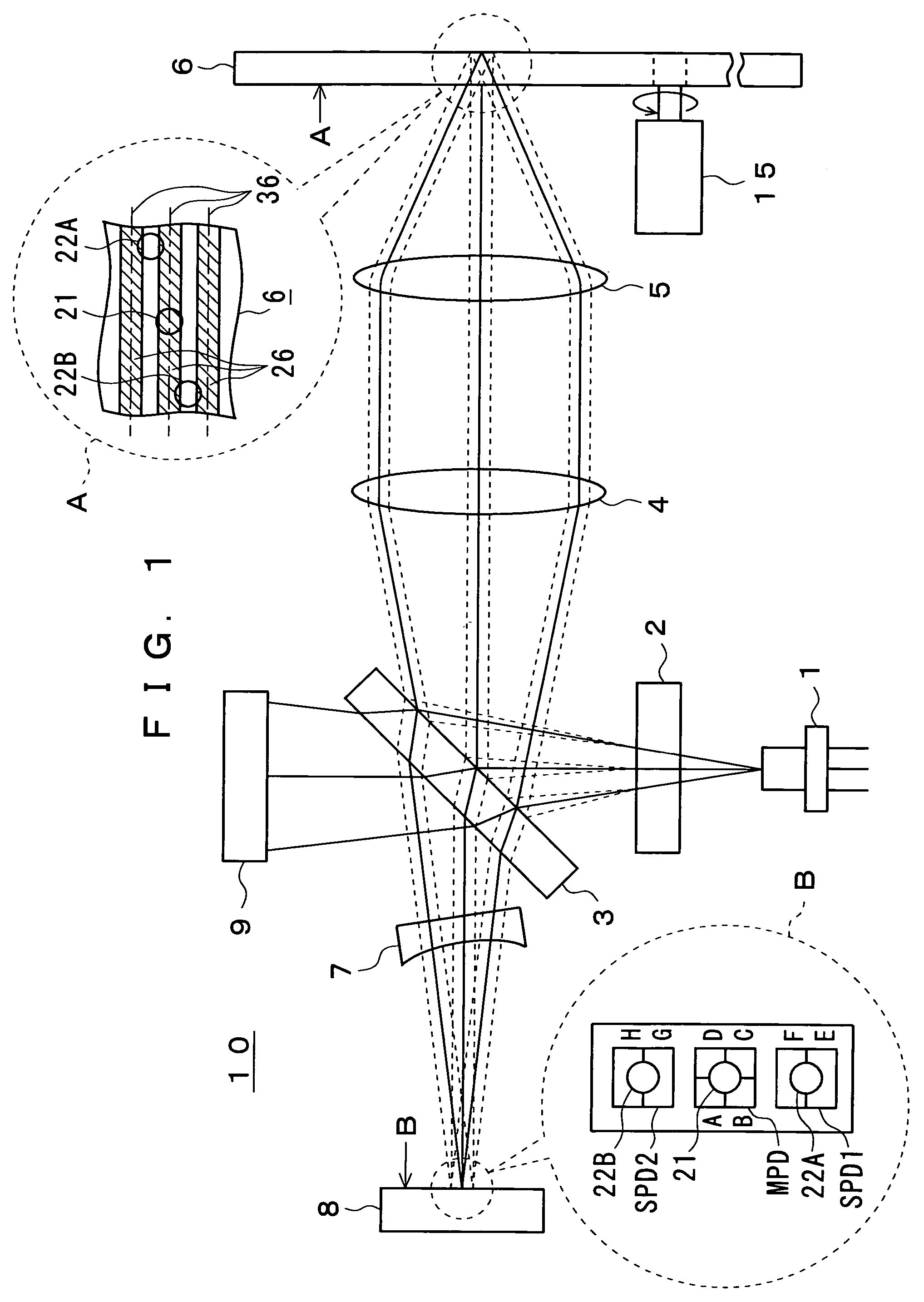 Optical pickup apparatus, optical disc apparatus, and tracking control method thereof